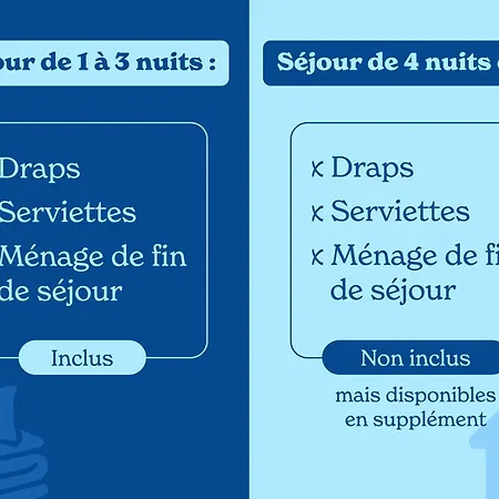 Vacanceole - Les Demeures Champenoises Apart-hotel 3*