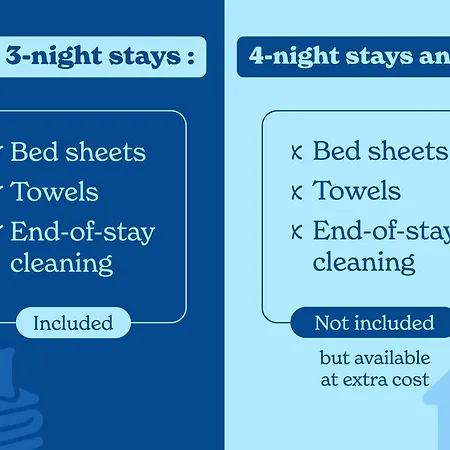 Vacanceole - Les Demeures Champenoises