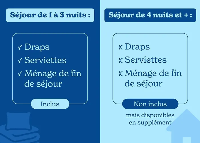 Vacancéole - Les Demeures Champenoises Aparthotel 3*