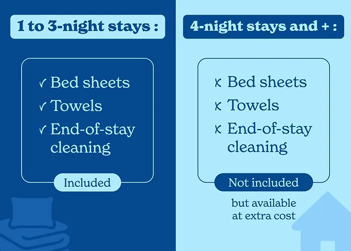 Vacancéole - Les Demeures Champenoises